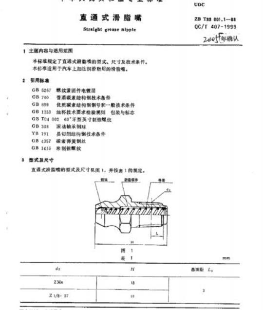 QC/T 407-1999 直通式滑脂嘴