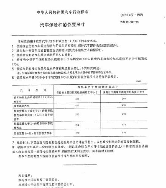 QC/T 487-1999 汽车保险杠的位置尺寸