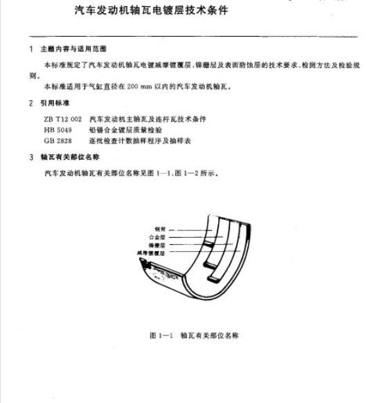 QC/T 29031-1991 汽车发动机轴瓦电镀层技术条件