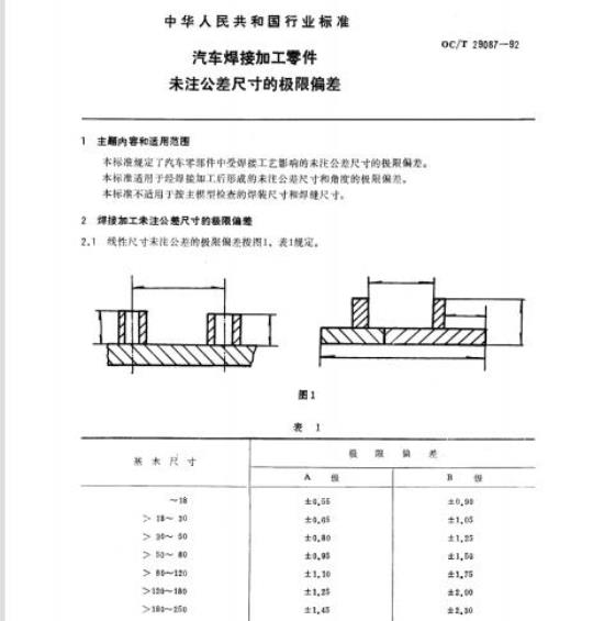 QC/T 29087-92&nbsp; 汽车焊接加工零件未注公差尺寸的极限偏差