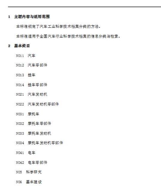QC/T 196-94 汽车工业科学技术档案分类表