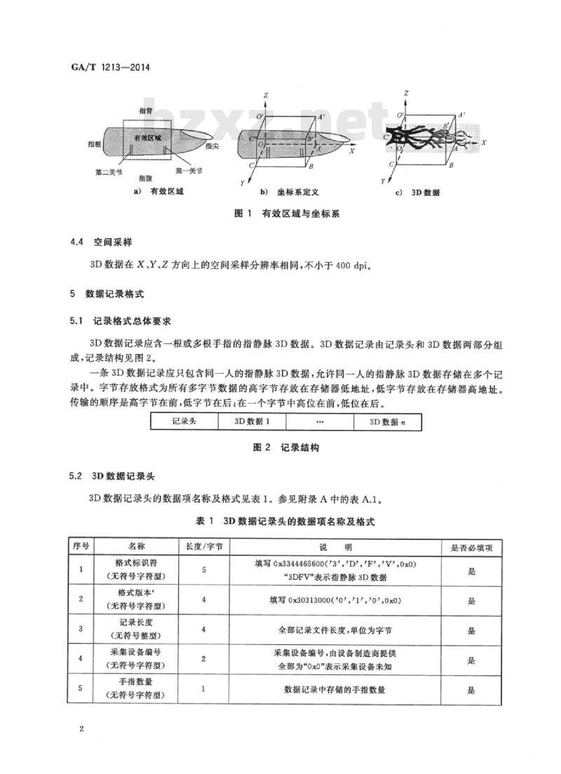 GA/T 1213-2014 安防指静脉识别应用3D数据技术要求