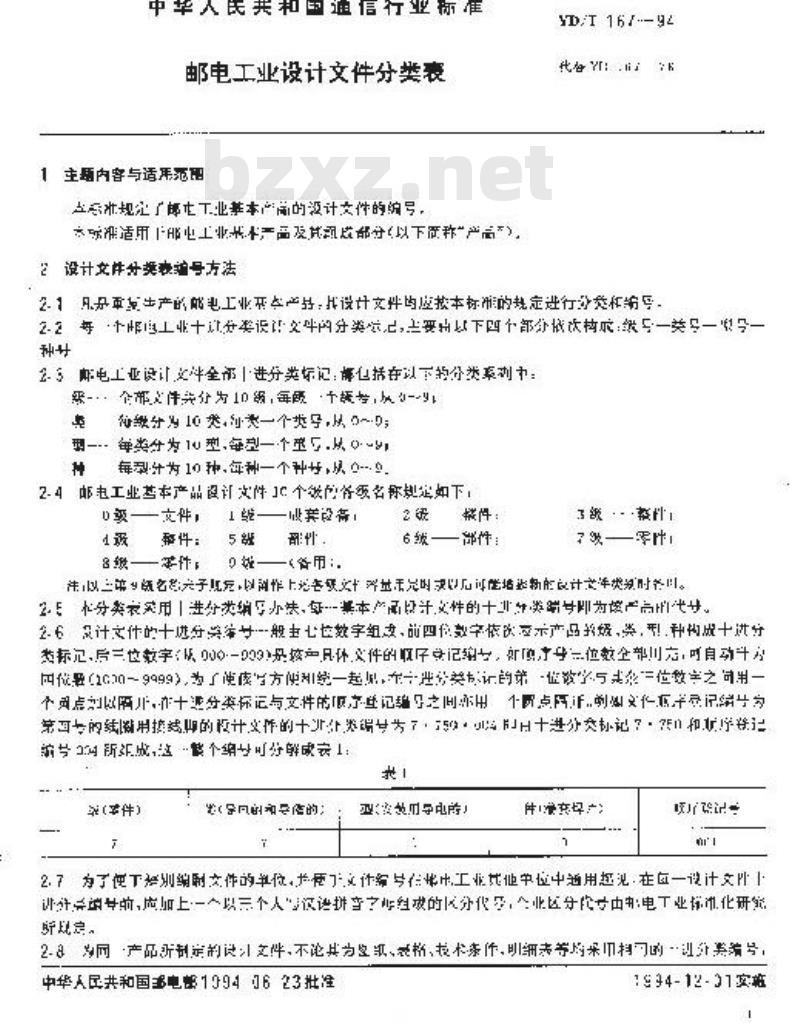 YD/T 167-1994 邮电工业设计文件分类表