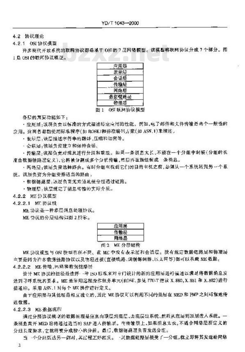 YD/T 1043-2000 高速无线电寻呼网数据寻呼协议