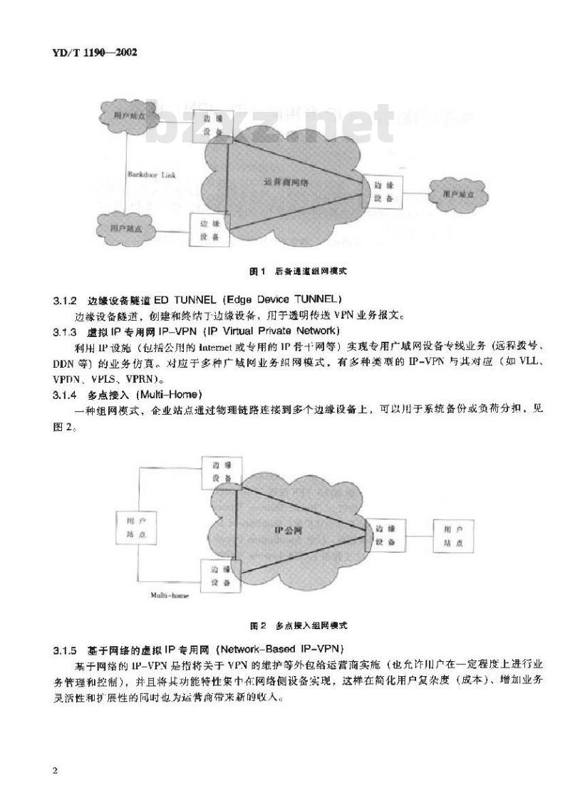 YD/T 1190-2002 基于网络的虚拟 IP 专用网(IP-VPN)框架