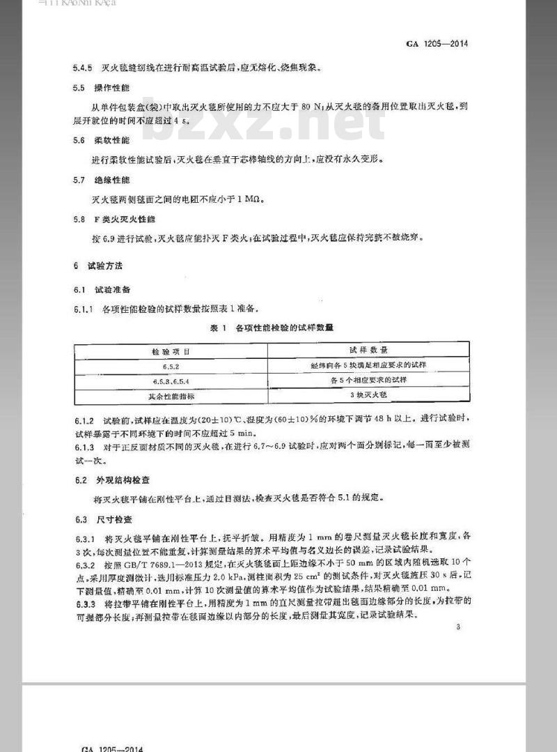 GA 1205-2014 灭火毯