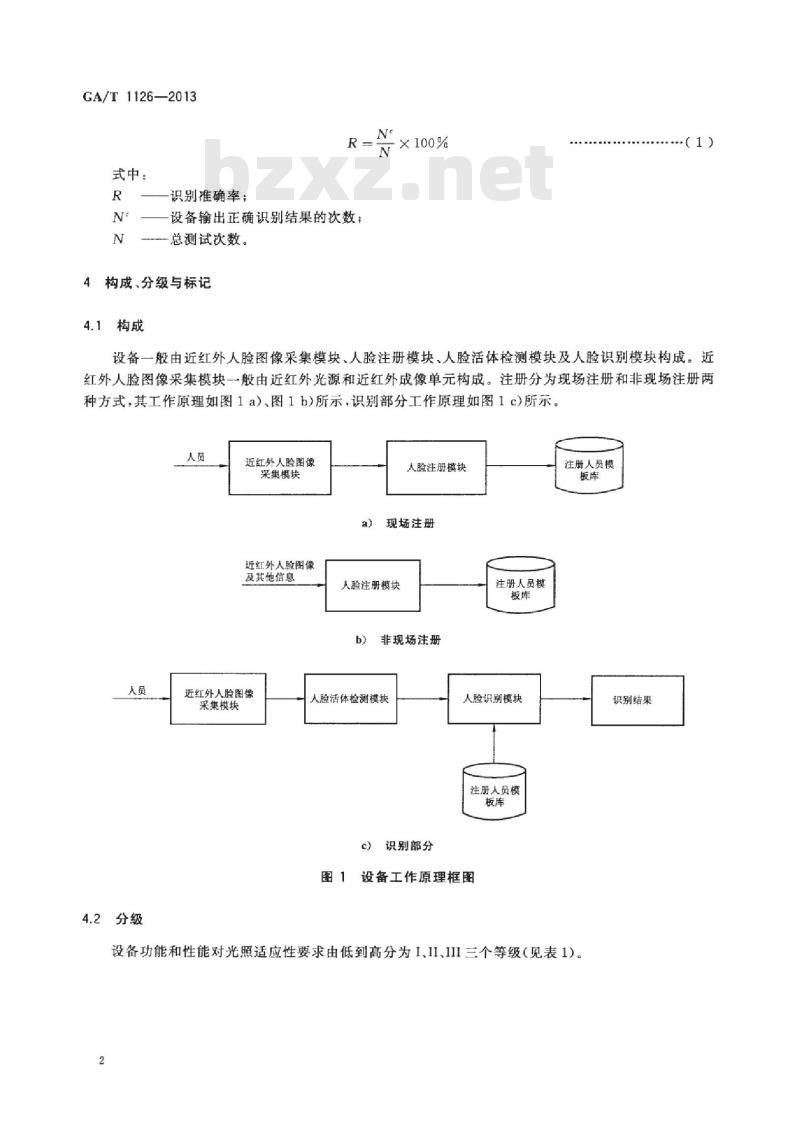 GA/T 1126-2013 近红外人脸识别设备技术要求