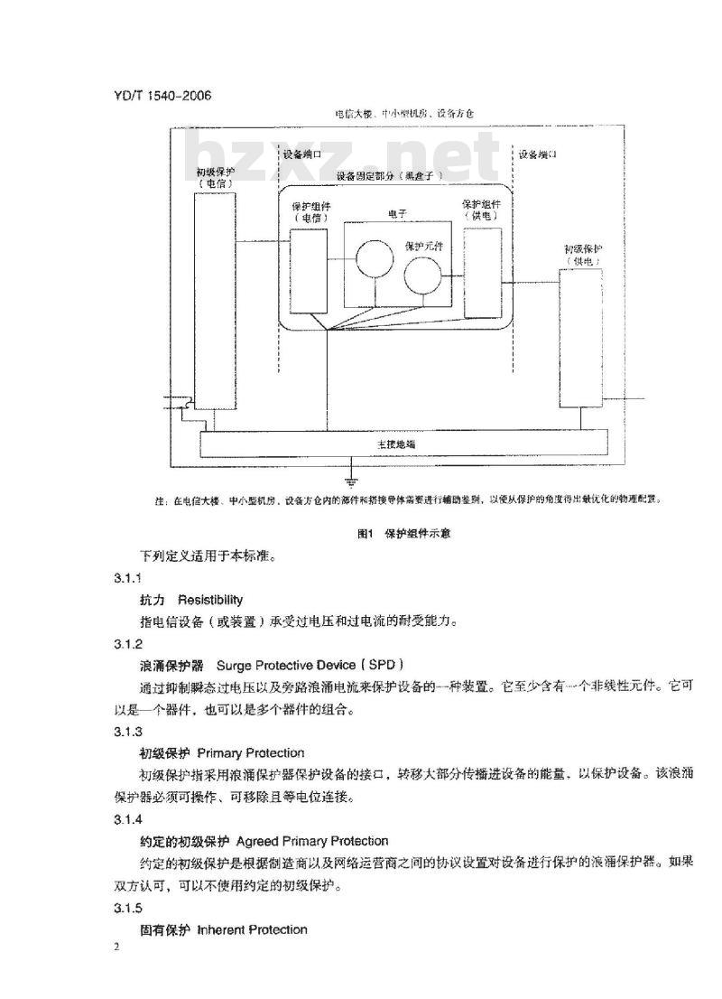 YD/T 1540-2006 电信设备的过电压和过电流抗力测试方法