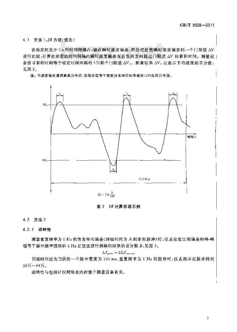 GB/T 9029-2011 录放音设备抖晃测量方法 GB/T 9029-2011 录放音设备抖晃测量方法