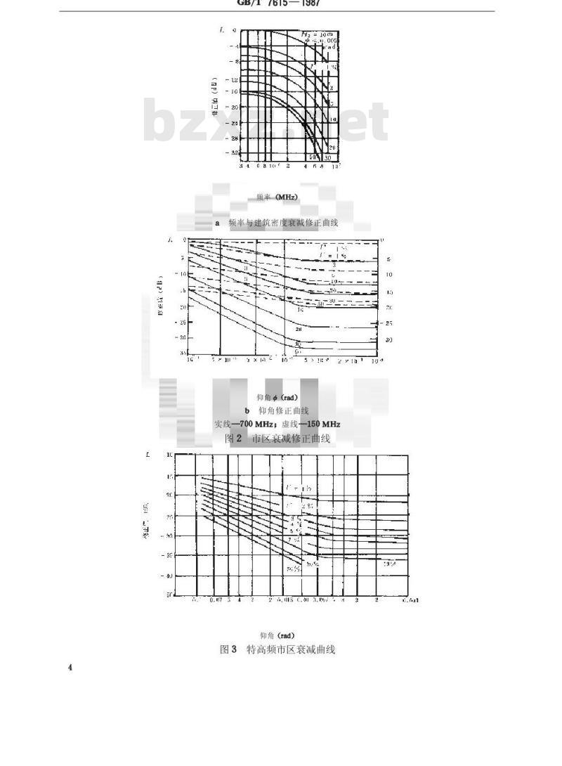 GB/T 7615-1987 共用天线电视系统一天线部分