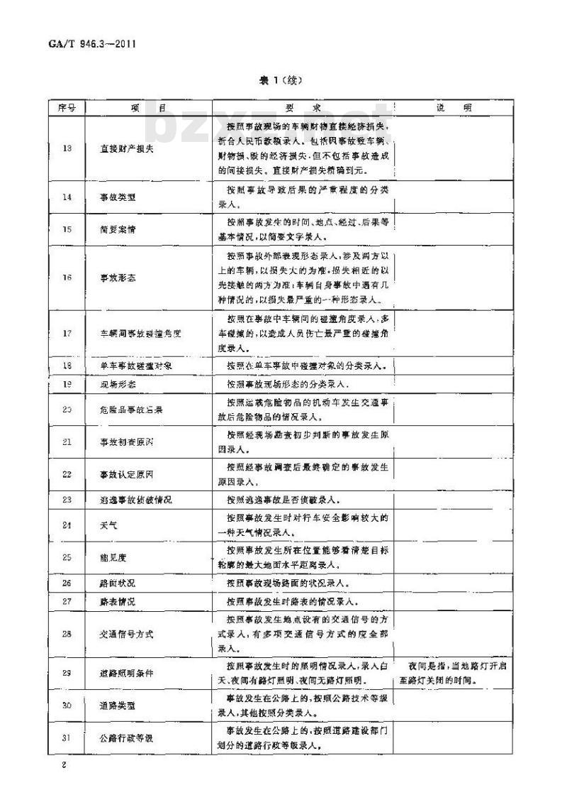GA/T 946.3-2011 道路交通管理信息采集规范第3部分:道路交通事故处理信息采集
