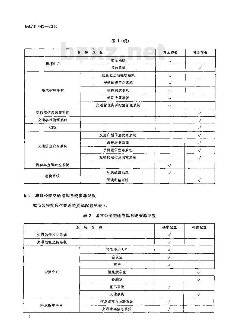 GA/T 445-2010 公安交通指挥系统建设技术规范