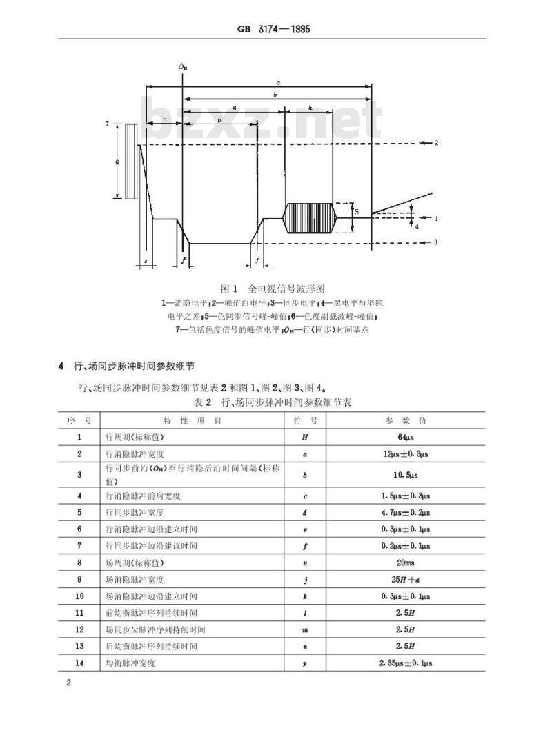 GB 3174-1995 PAL-D制电视广播技术规范