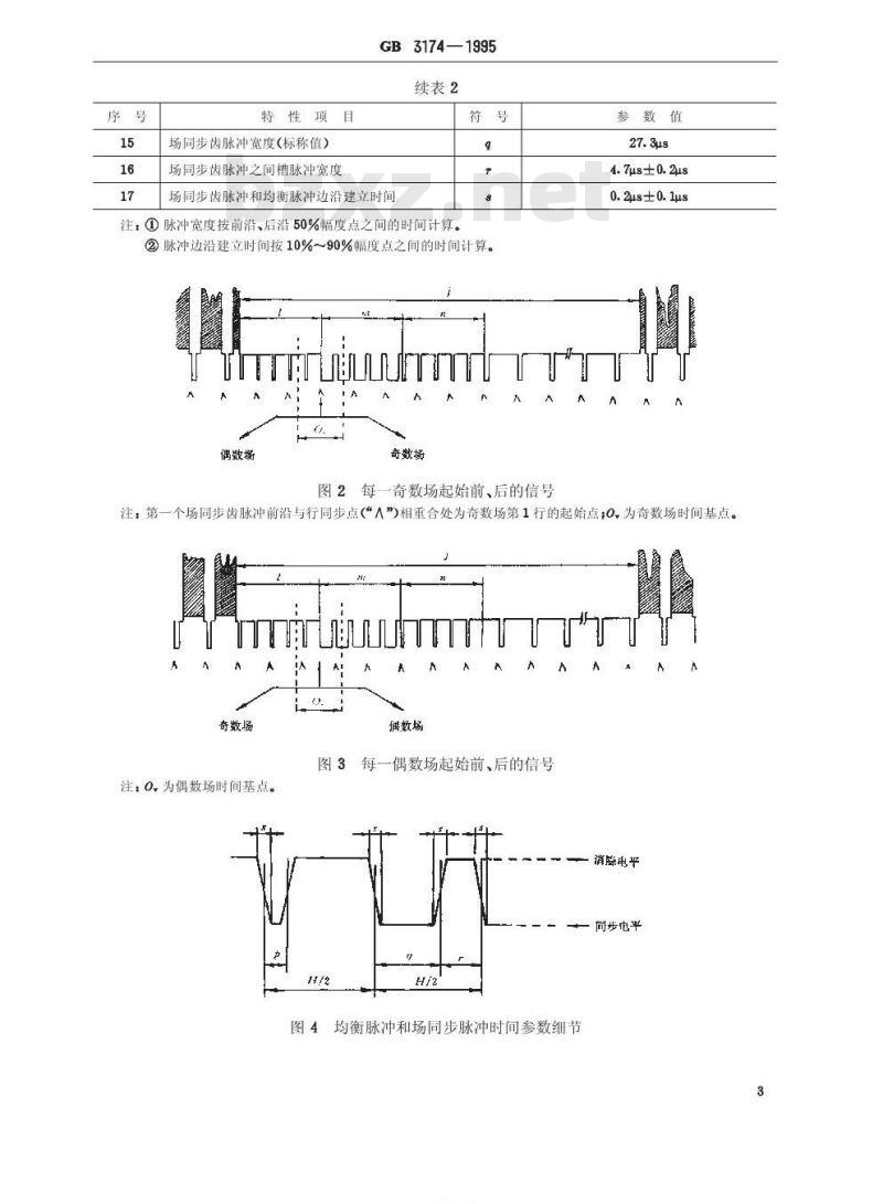 GB 3174-1995 PAL-D制电视广播技术规范