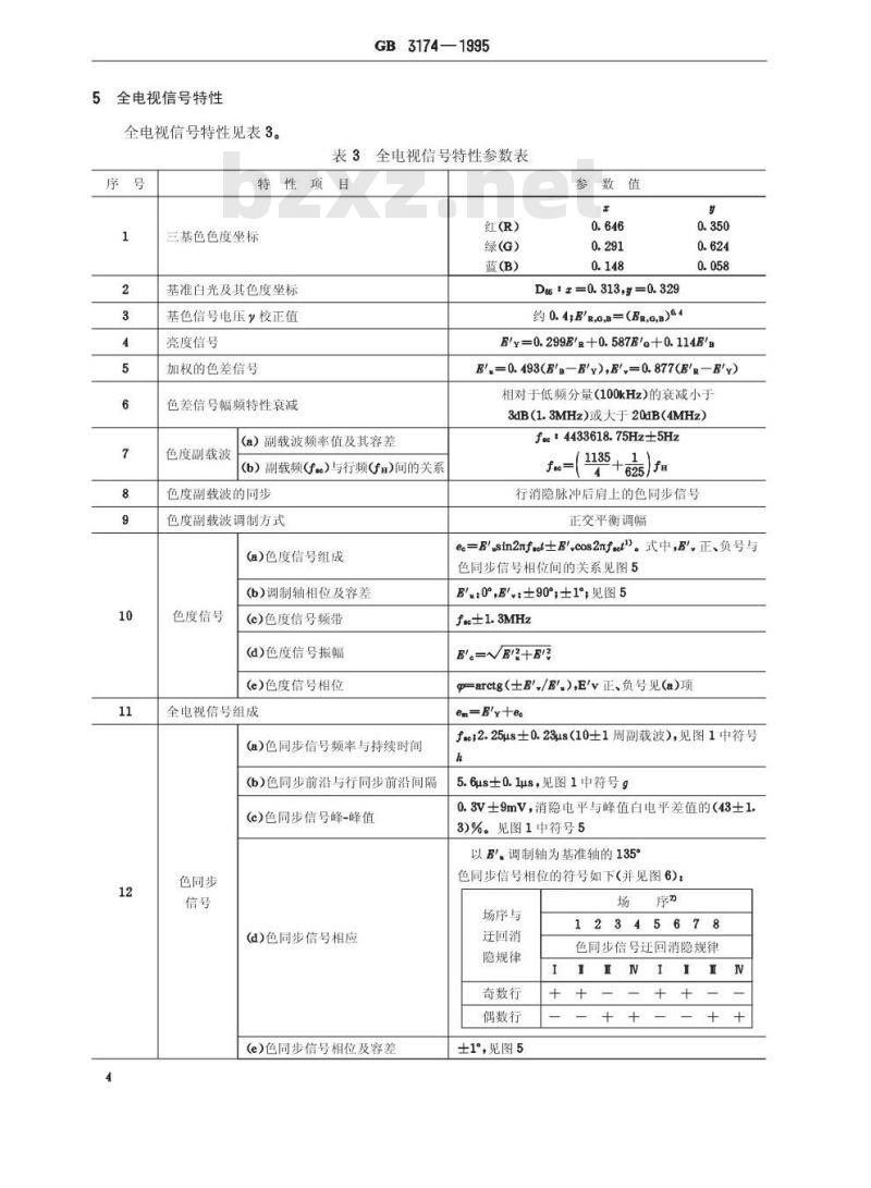 GB 3174-1995 PAL-D制电视广播技术规范