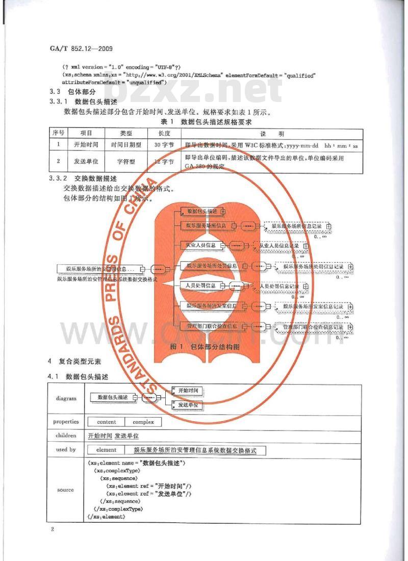 GA/T 852.12-2009 娱乐服务场所治安管理信息规范第12部分:数据交换格式