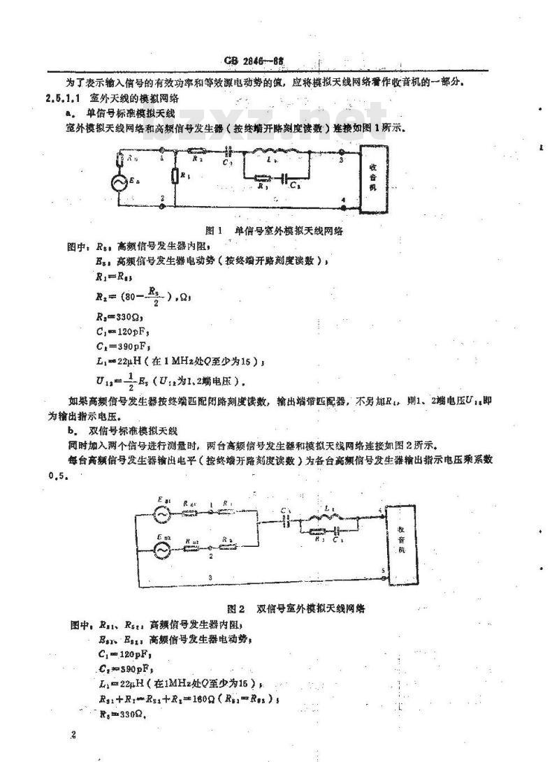 GB 2846-1988 调幅广播收音机测量方法