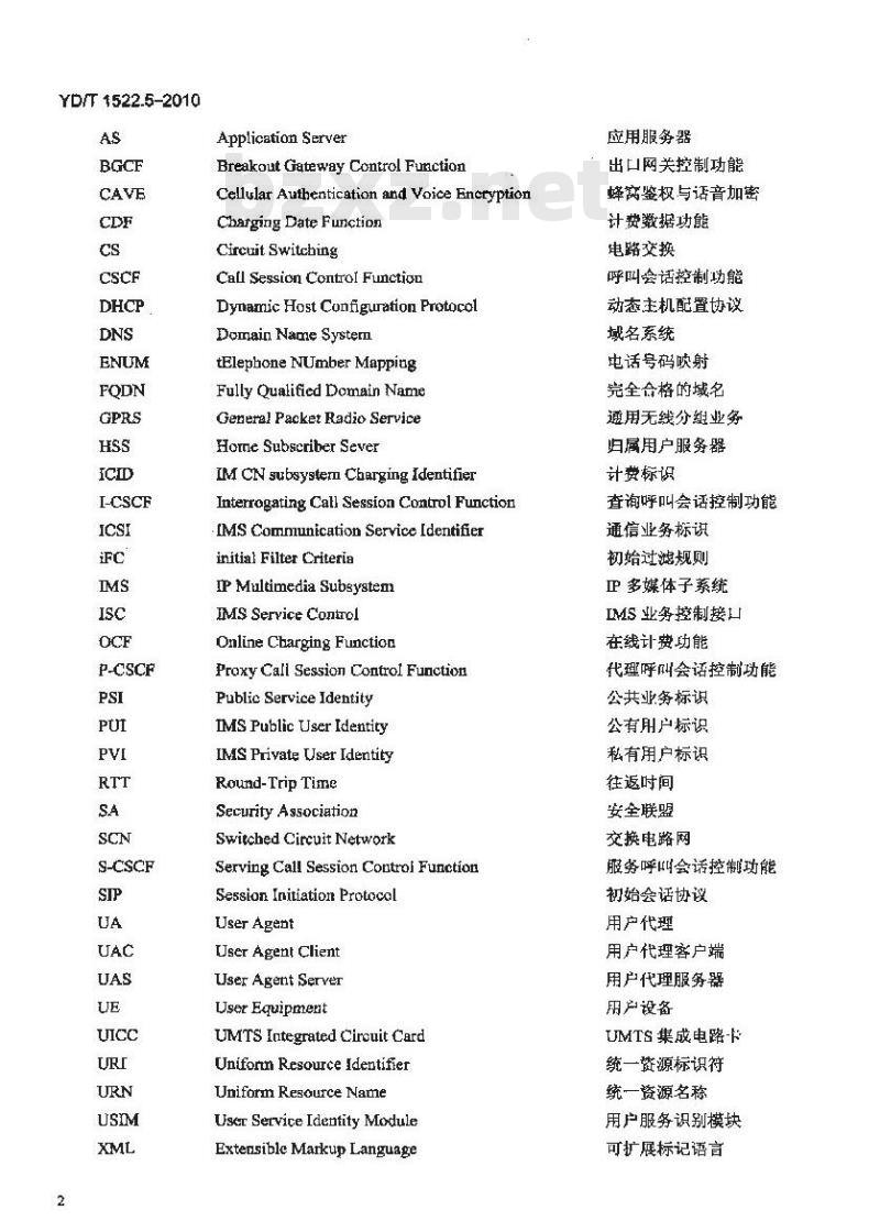 YD/T 1522.5-2010 会话初始协议(SIP)技术要求 第5部分:统一 IMS 网络的 SIP 协议