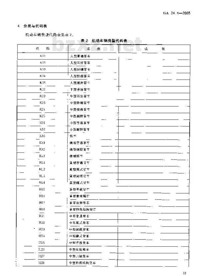 GA 24.4-2005 机动车登记信息代码 第4部分:车辆类型代码