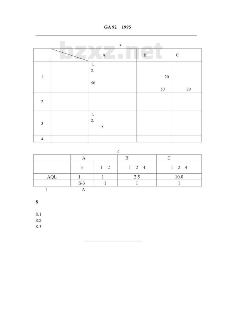 GA 92-1995 灭火器压力指示器通用技术条件