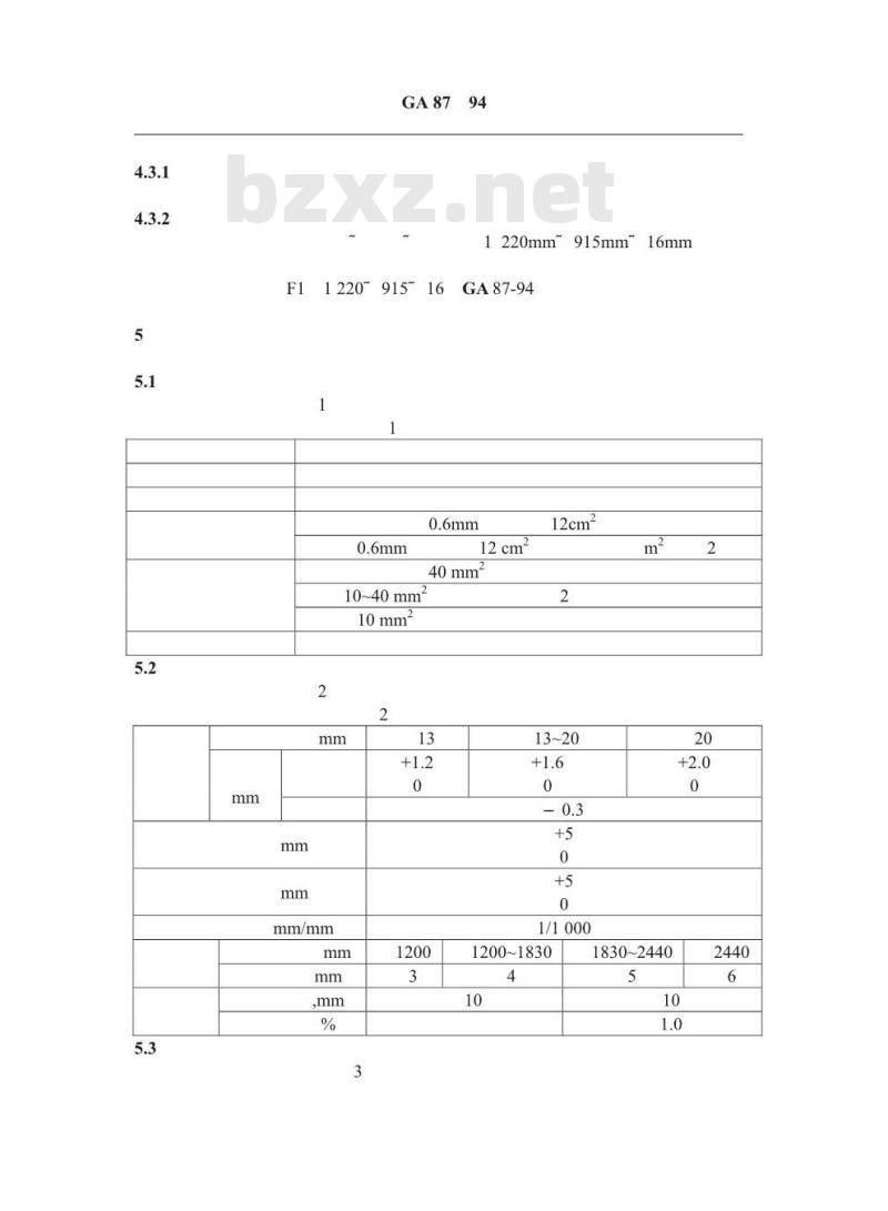GA 87-94 防火刨花板通用技术条件