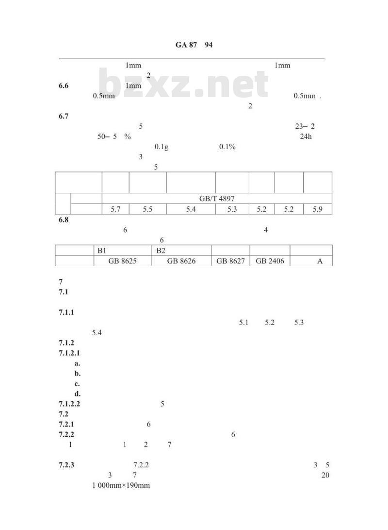 GA 87-94 防火刨花板通用技术条件