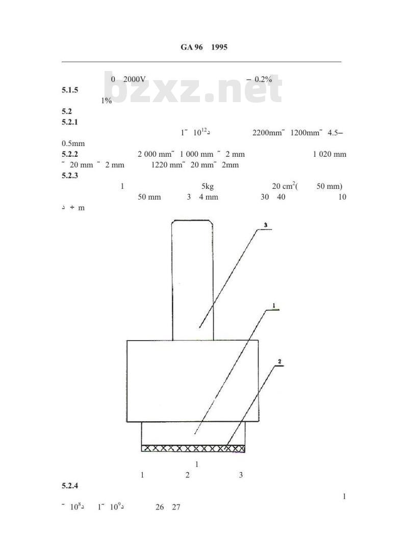 GA 96-1995 铺地纺织品静电性能参数及测量方法
