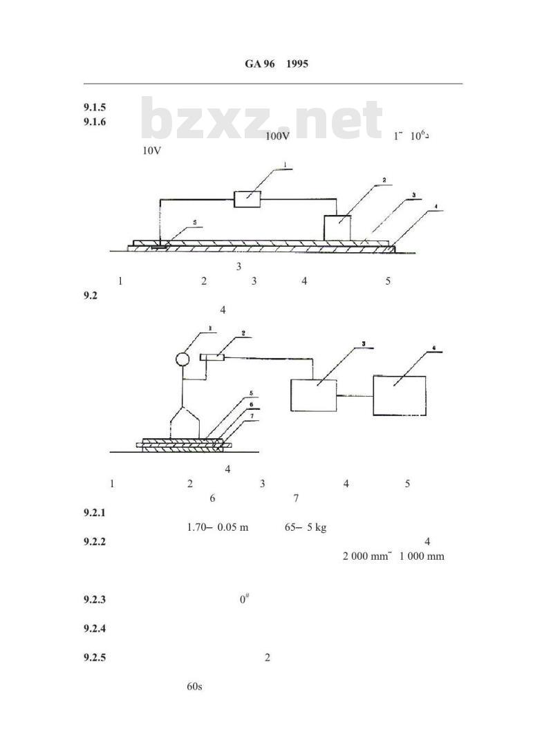 GA 96-1995 铺地纺织品静电性能参数及测量方法