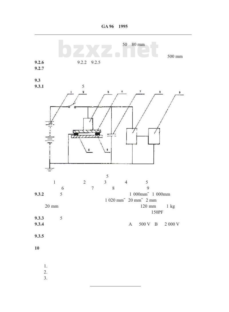 GA 96-1995 铺地纺织品静电性能参数及测量方法
