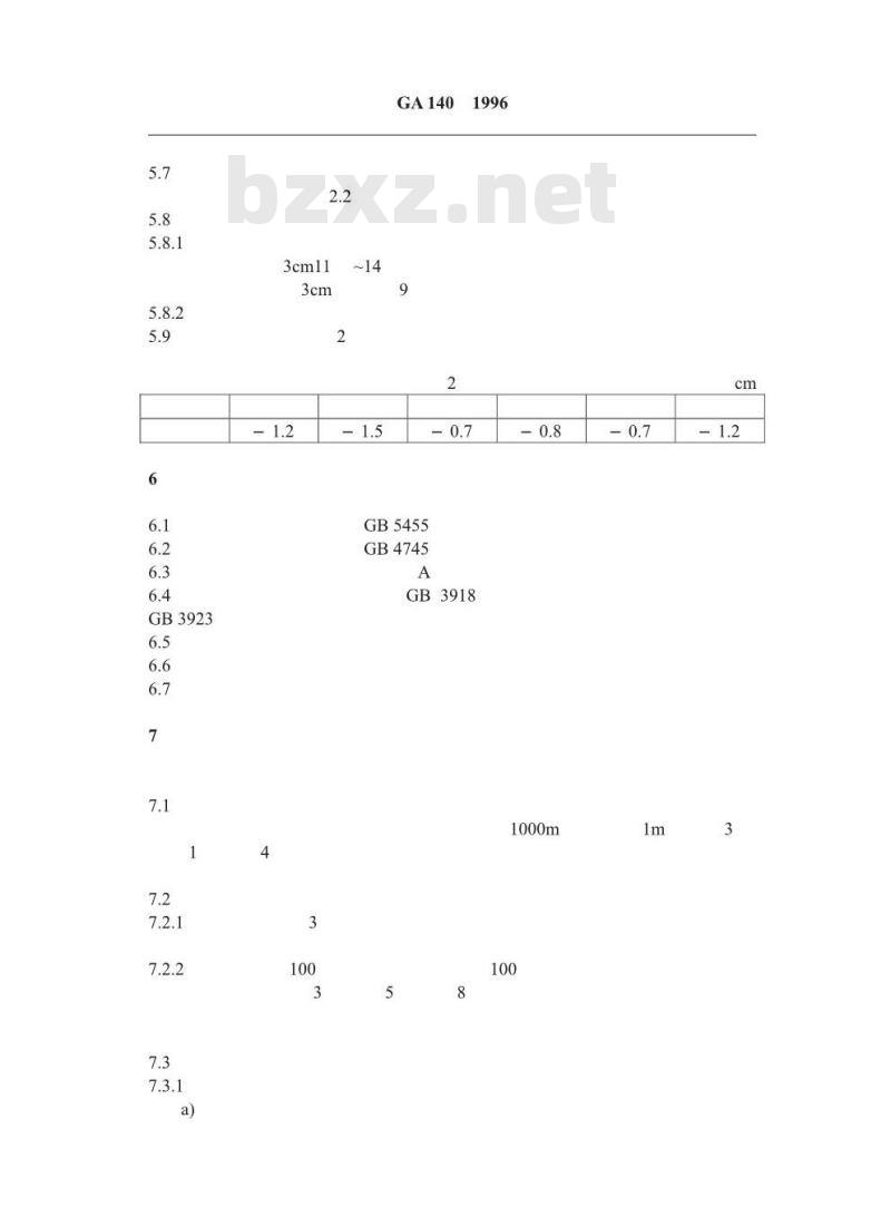 GA 140-1996 消防指挥服