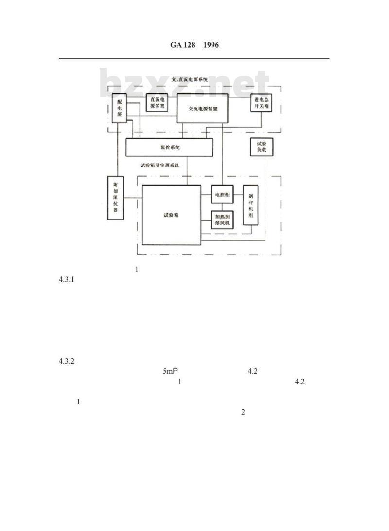 GA 128-1996 低压电器火灾模拟试验技术规程