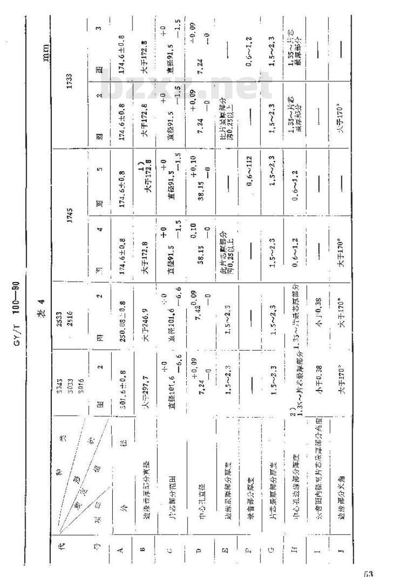 GY/T 100-1990 密纹唱片
