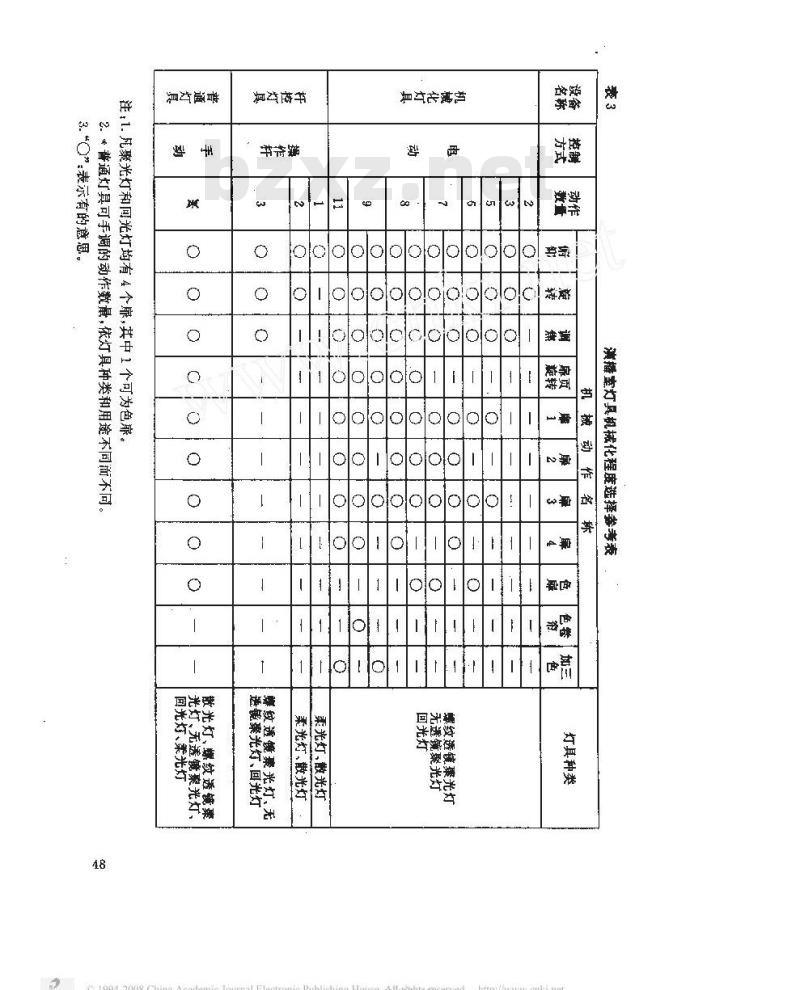 GYJ 45-1992 电视演播室灯光系统设计规范