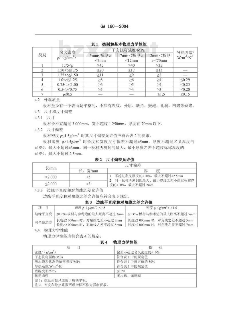 GA 160-2004 不燃无机复合板