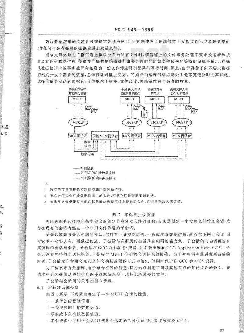 YD/T 949-1998 多点二进制文件传送协议 YD/T 949-1998 多点二进制文件传送协议