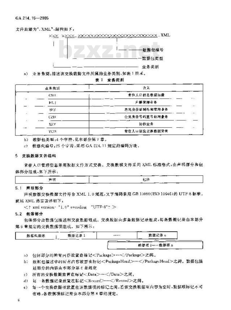 GA 214.15-2005 常住人口管理信息规范第15部分:常住人口管理信息数据交换格式