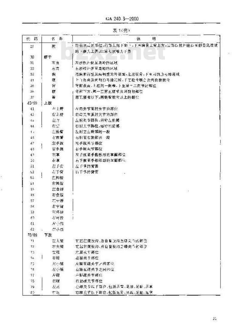 GA 240.3-2000 刑事犯罪信息管理代码第3部分:体表特殊标记代码