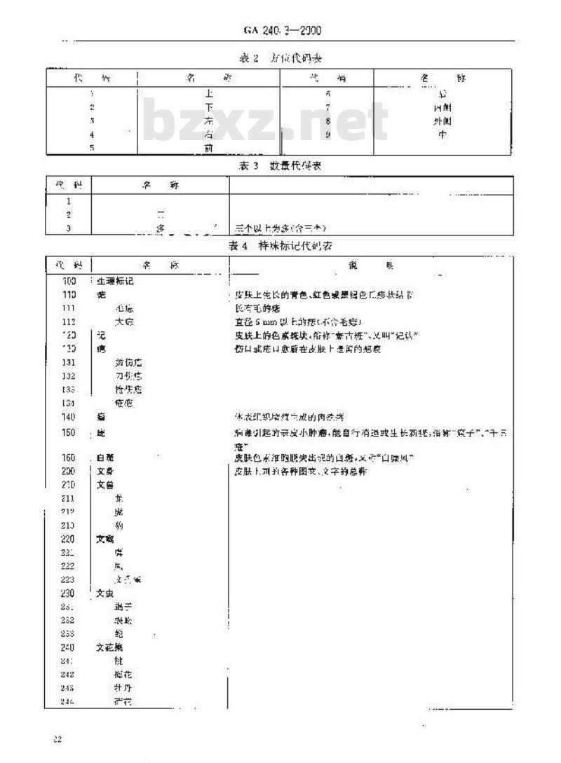 GA 240.3-2000 刑事犯罪信息管理代码第3部分:体表特殊标记代码