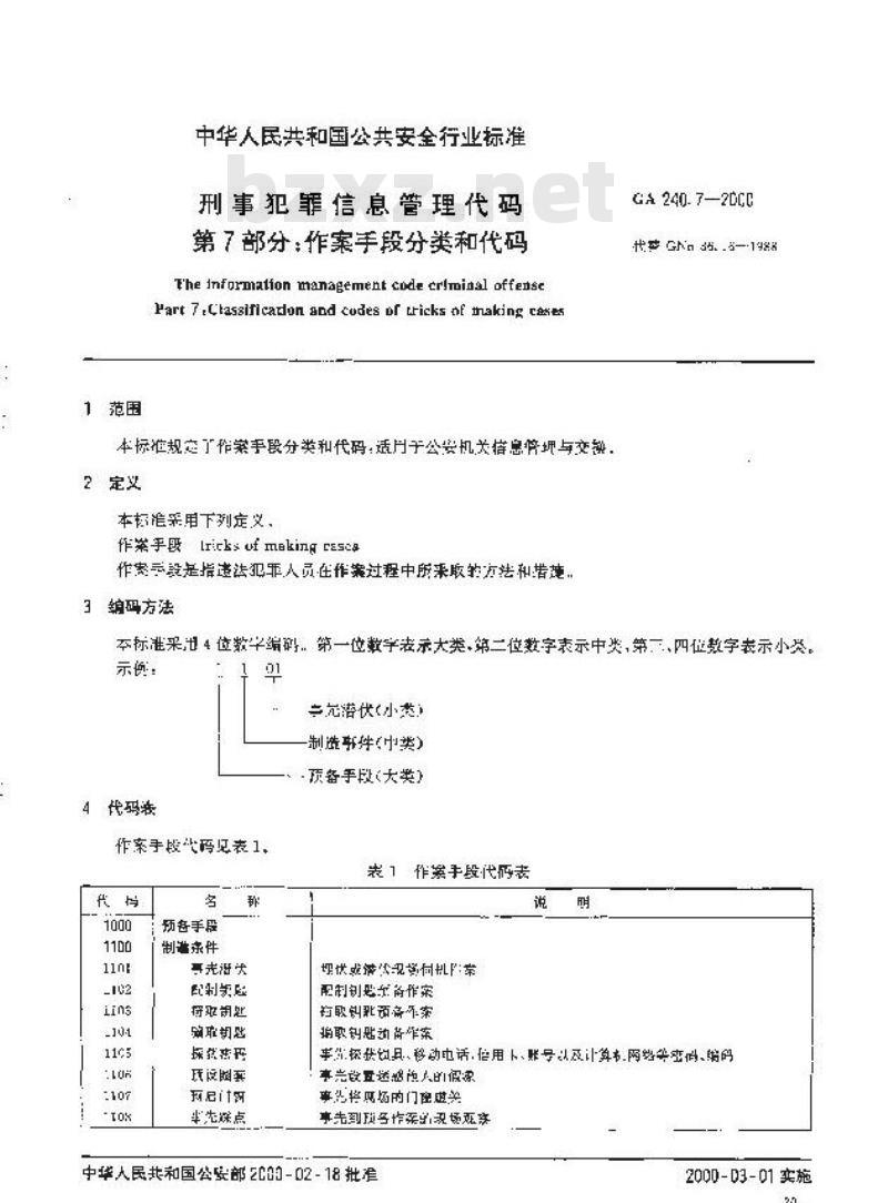 GA 240.7-2000 刑事犯罪信息管理代码第7部分:作案手段分类和代码