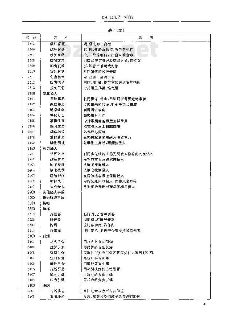 GA 240.7-2000 刑事犯罪信息管理代码第7部分:作案手段分类和代码