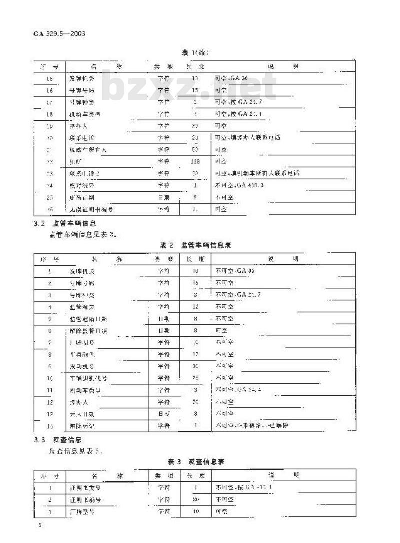 GA 329.5-2003 全国道路交通管理信息数据库规范第5部分:进口机动车辆信息数据库规范