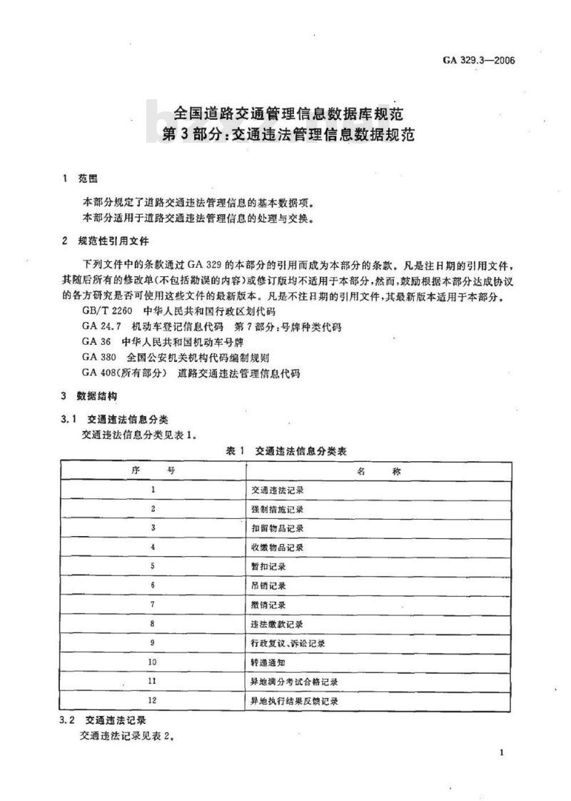 GA 329.3-2006 全国道路交通管理信息数据库规范第3部分:交通违法管理信息数据规范