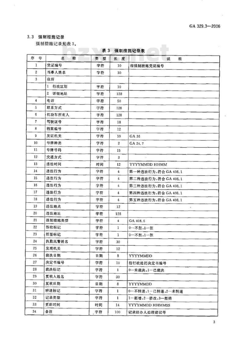 GA 329.3-2006 全国道路交通管理信息数据库规范第3部分:交通违法管理信息数据规范