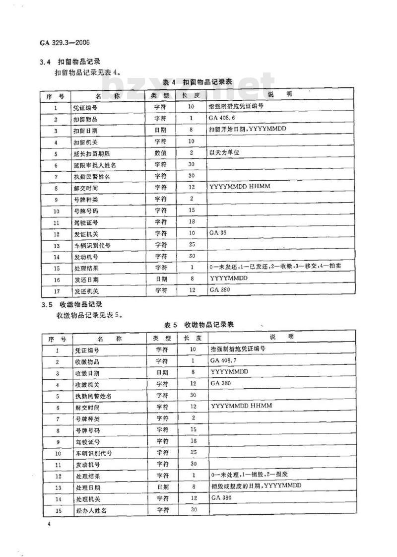 GA 329.3-2006 全国道路交通管理信息数据库规范第3部分:交通违法管理信息数据规范