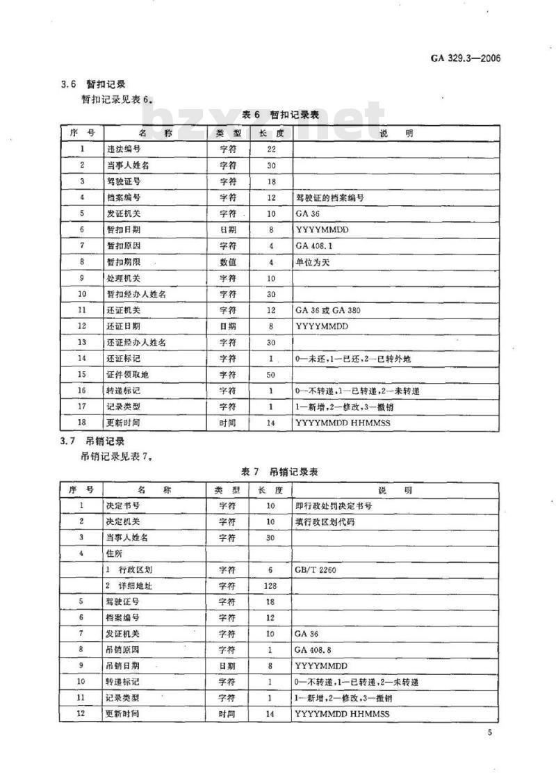 GA 329.3-2006 全国道路交通管理信息数据库规范第3部分:交通违法管理信息数据规范