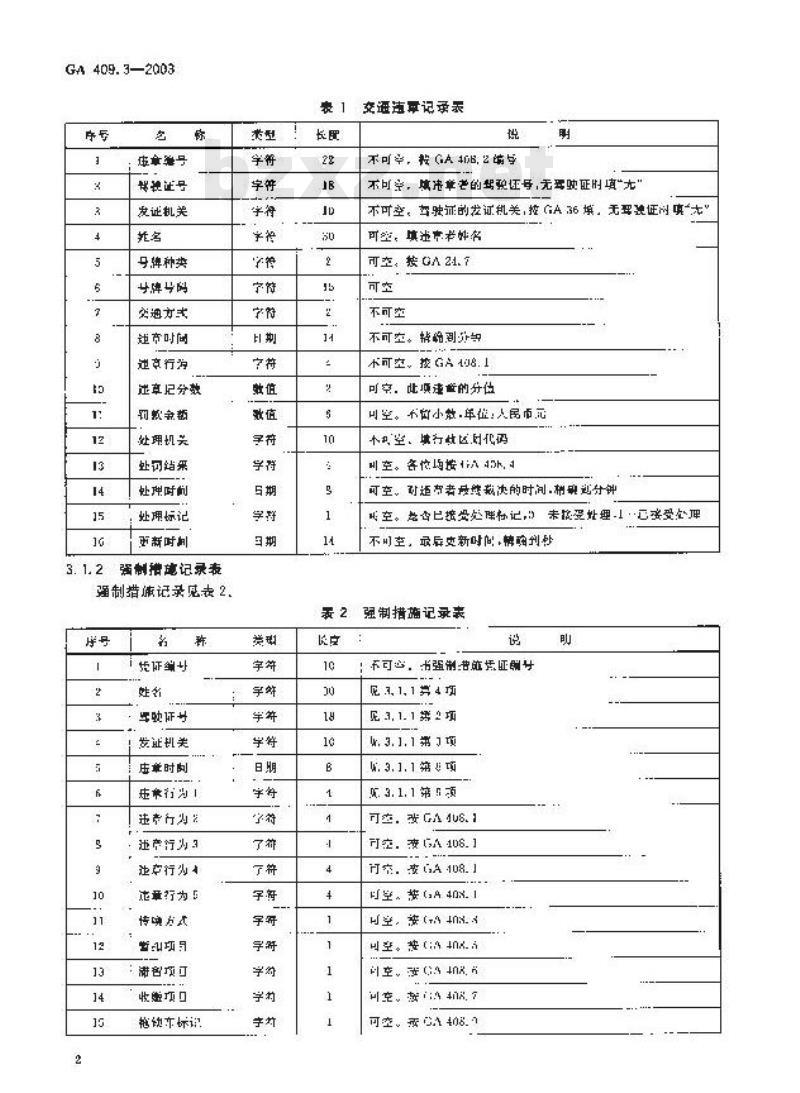 GA 409.3-2003 全国道路交通管理系统数据交换格式第3部分:交通违章数据交换格式