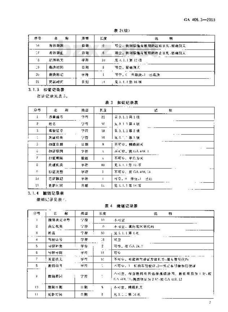 GA 409.3-2003 全国道路交通管理系统数据交换格式第3部分:交通违章数据交换格式