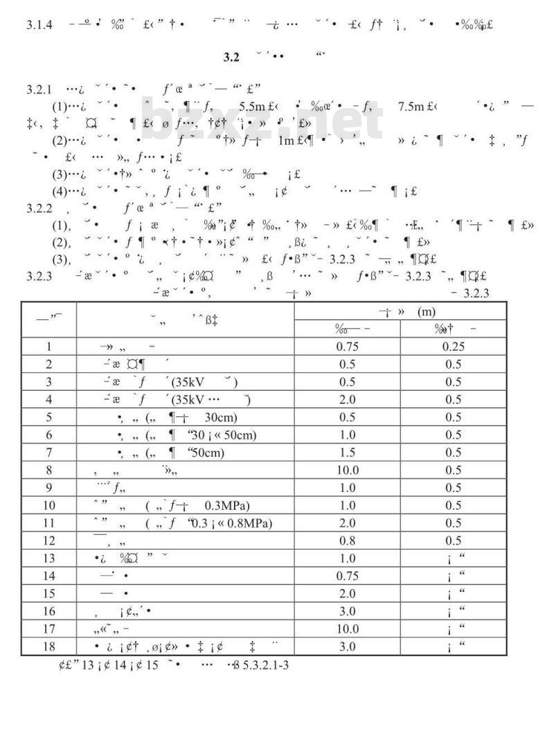 GY 5053-1994 广播传音电缆线路工程建设技术规范