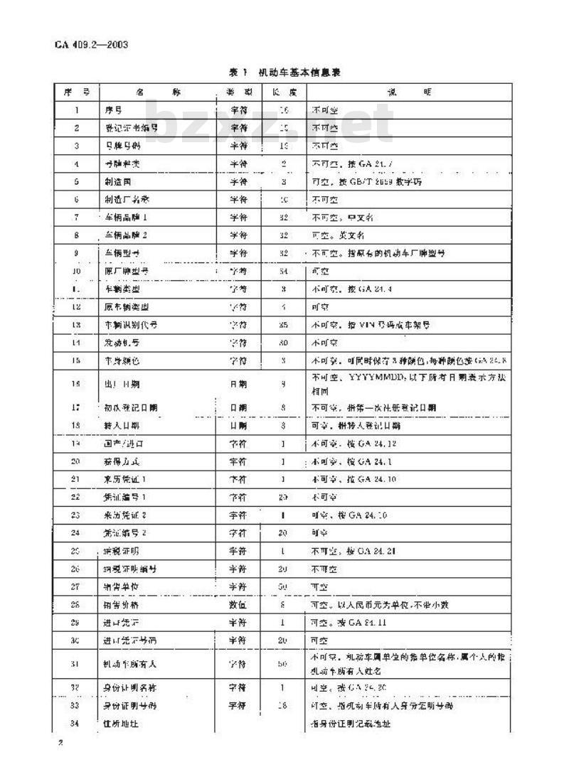 GA 409.2-2003 全国道路交通管理系统数据交换格式第2部分:机动车登记数据交换格式