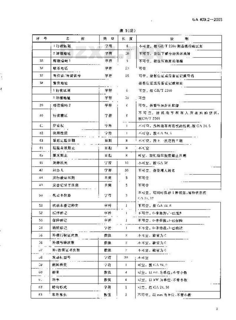 GA 409.2-2003 全国道路交通管理系统数据交换格式第2部分:机动车登记数据交换格式